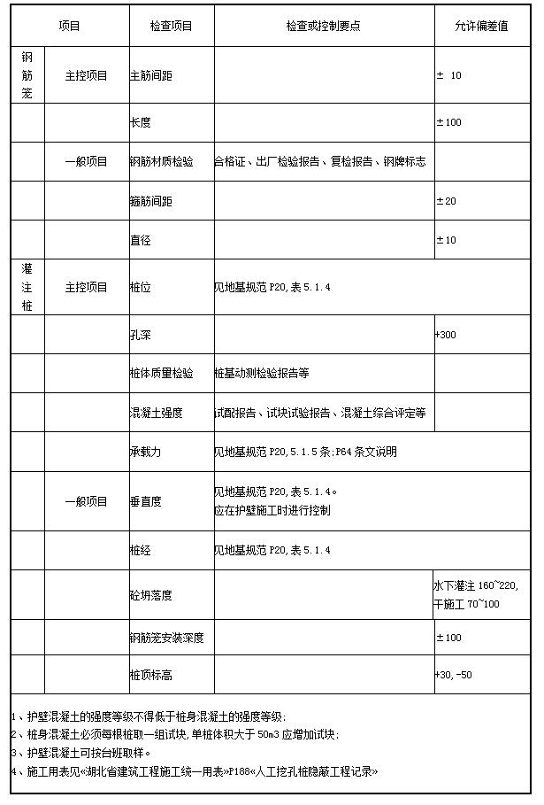 CC宝(中国区)官方网站