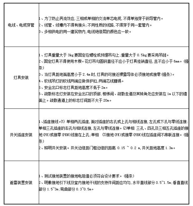 CC宝(中国区)官方网站