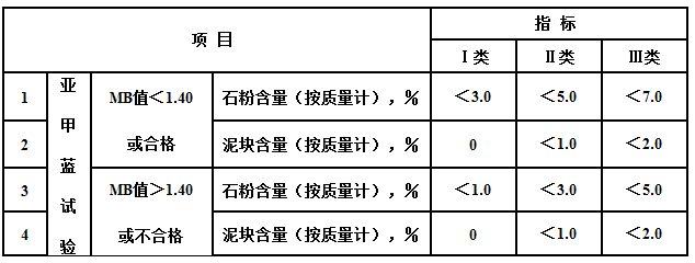 CC宝(中国区)官方网站