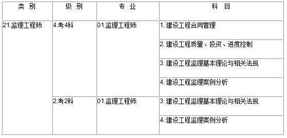 CC宝(中国区)官方网站