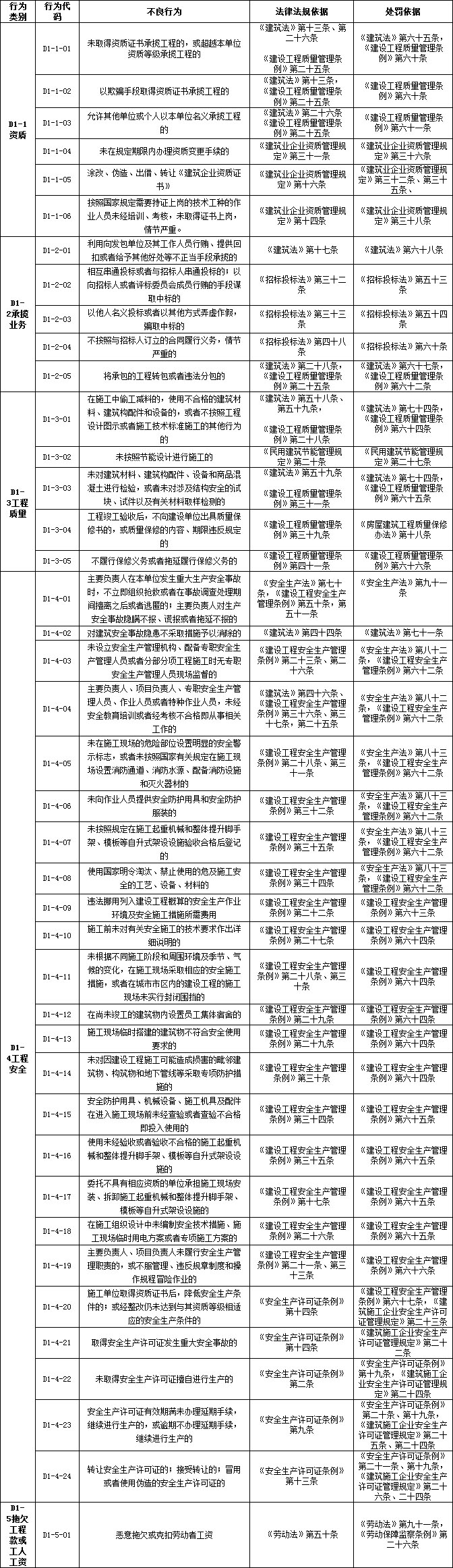 CC宝(中国区)官方网站