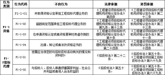 CC宝(中国区)官方网站