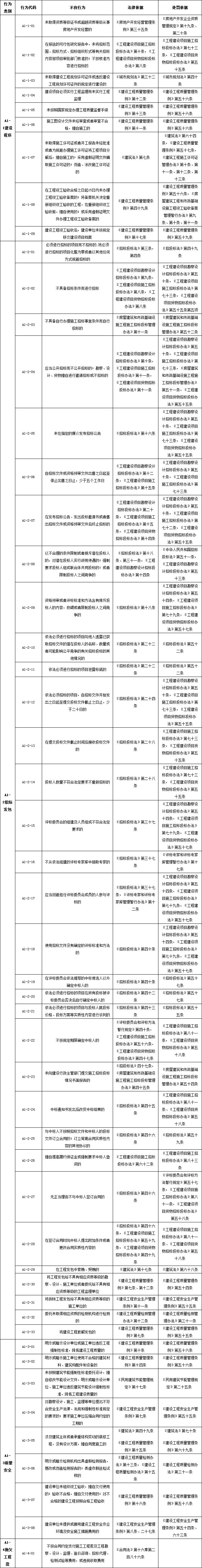 CC宝(中国区)官方网站