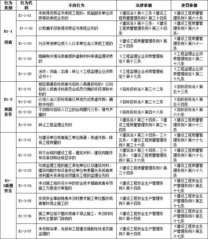 CC宝(中国区)官方网站