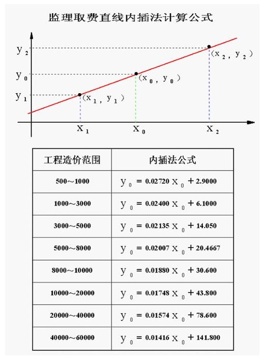 CC宝(中国区)官方网站