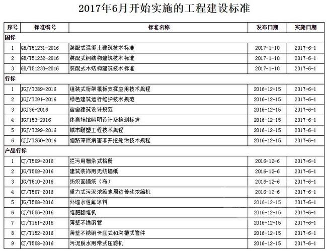 CC宝(中国区)官方网站