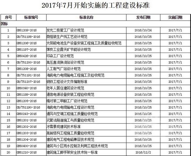 CC宝(中国区)官方网站