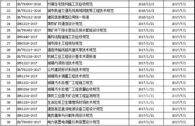 CC宝(中国区)官方网站