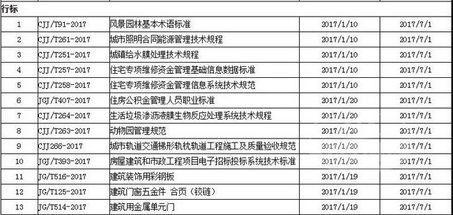 CC宝(中国区)官方网站