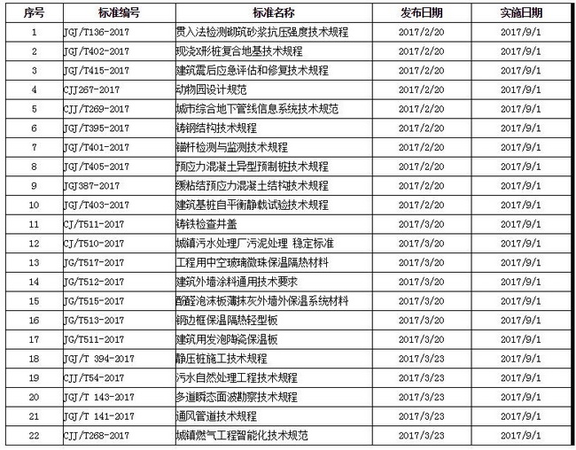 CC宝(中国区)官方网站