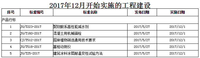 CC宝(中国区)官方网站