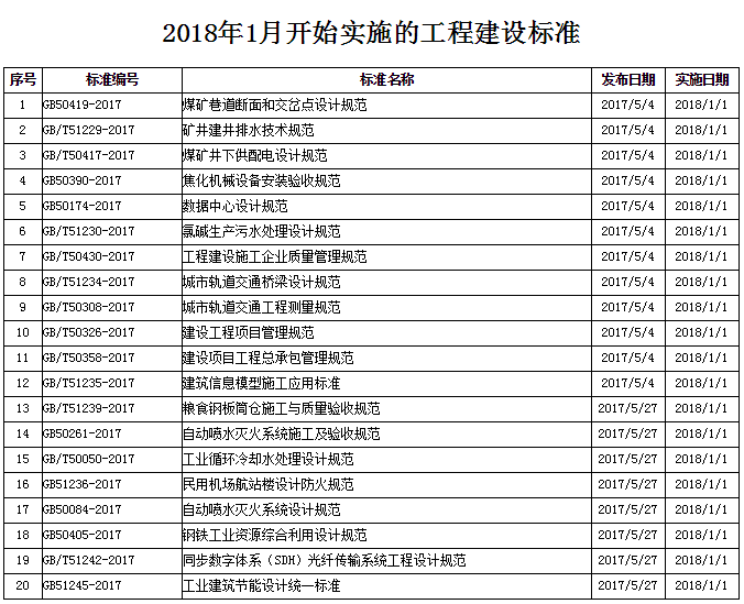 CC宝(中国区)官方网站