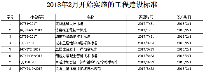 CC宝(中国区)官方网站