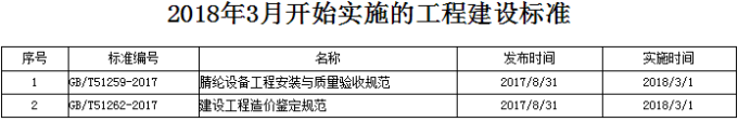 CC宝(中国区)官方网站
