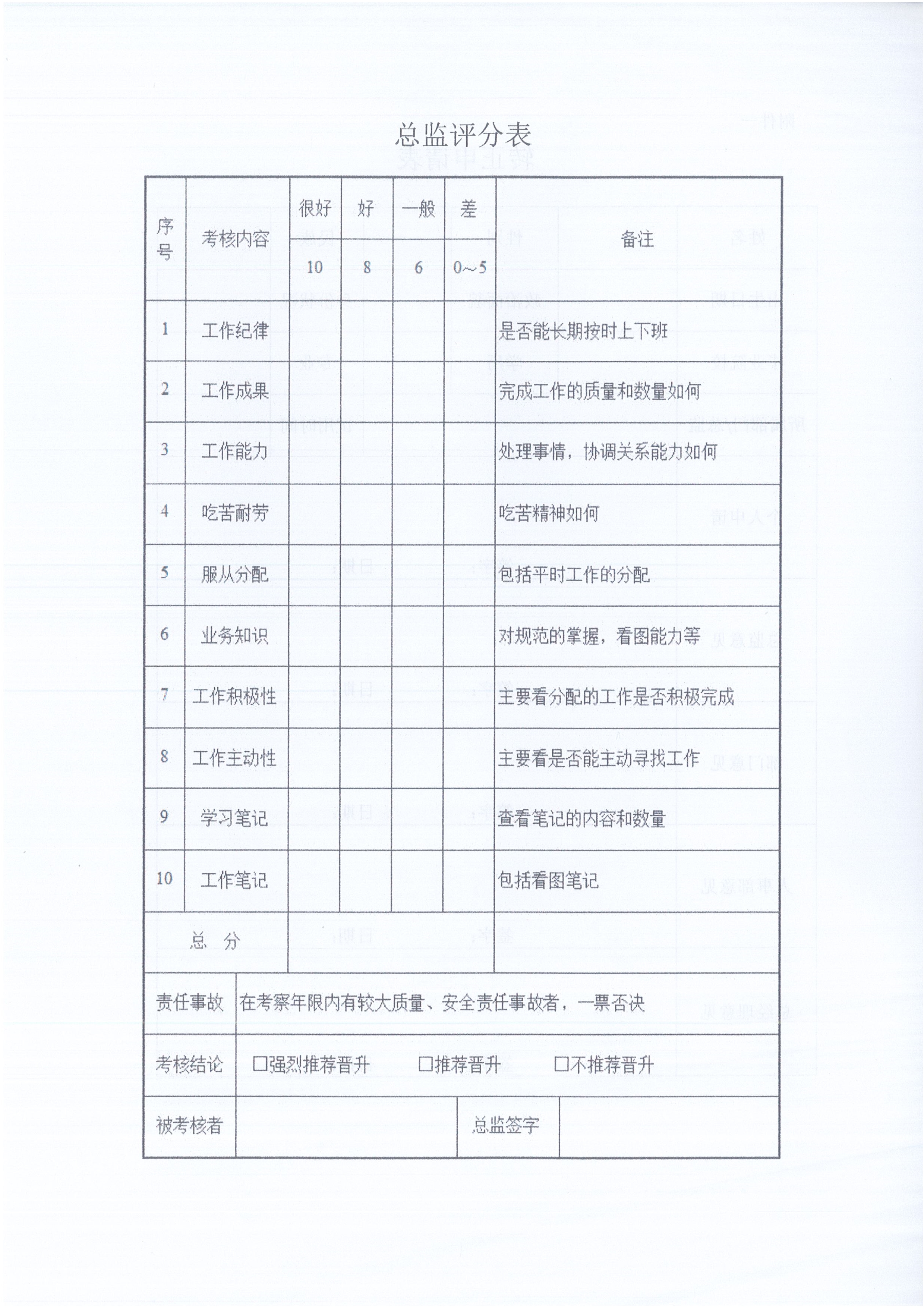 湖北CC宝[2021]6号监理职员转正岗位提升治理步伐_6.jpg