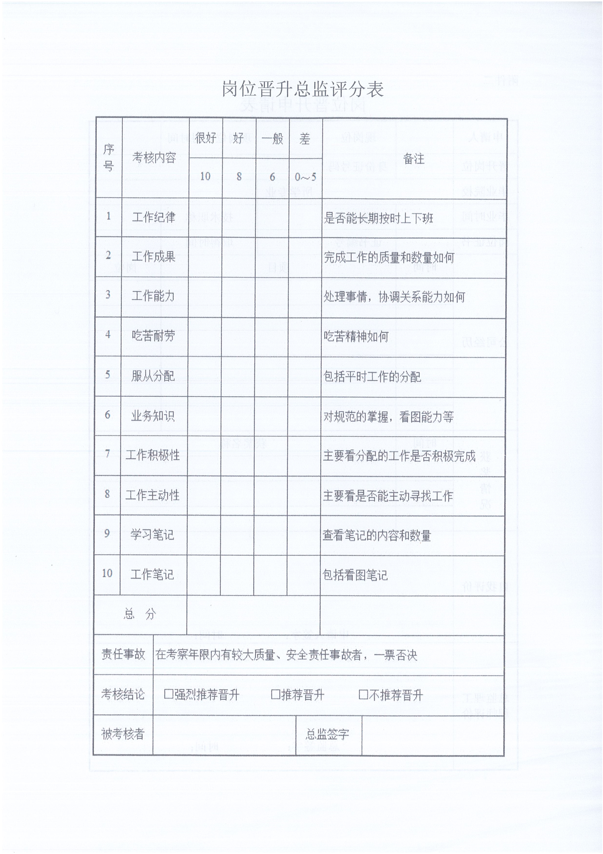 湖北CC宝[2021]6号监理职员转正岗位提升治理步伐_8.jpg