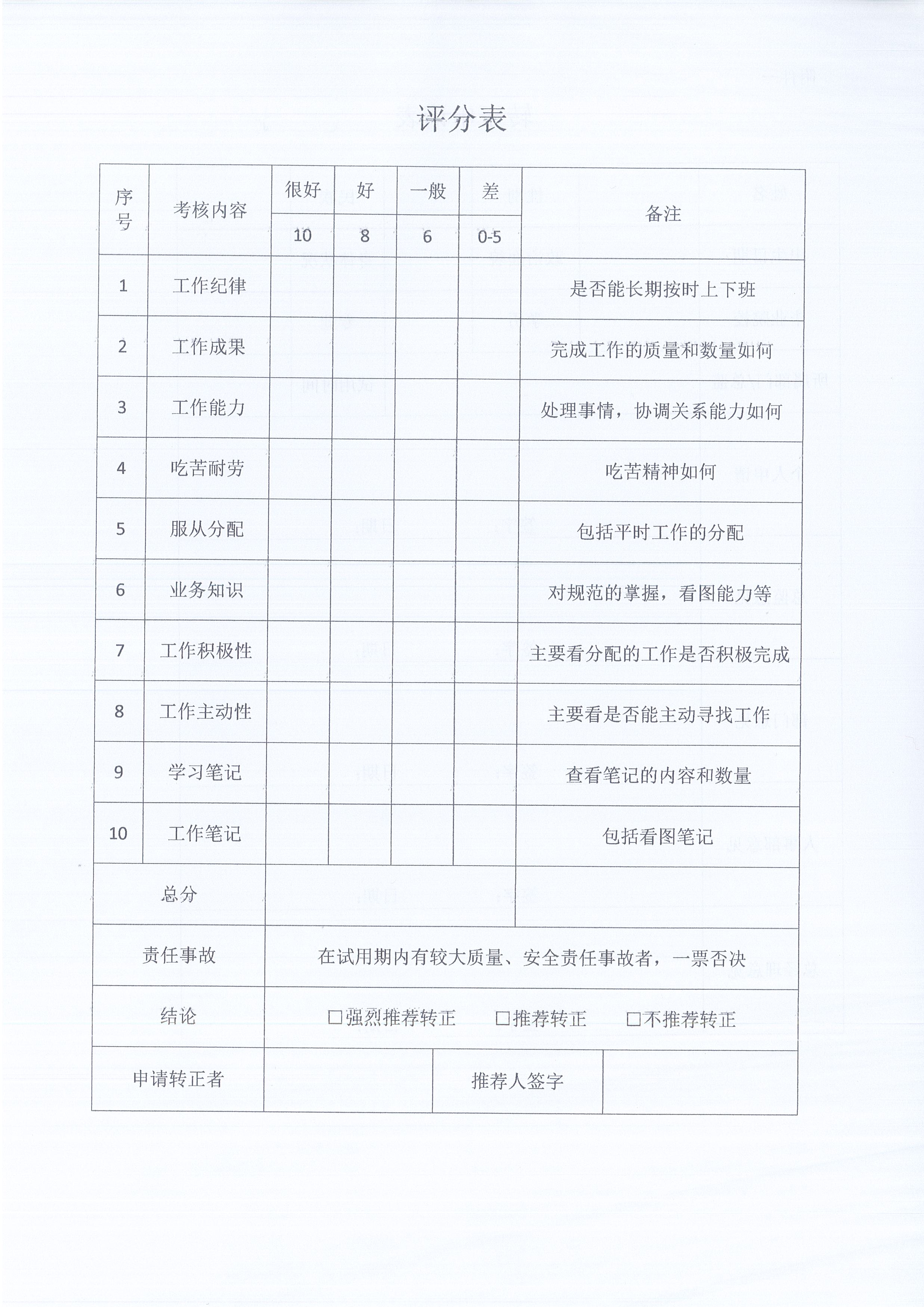 湖北CC宝[2021]8号关于《监理职员转正、岗位提升治理步伐》有关条款修改的通知6