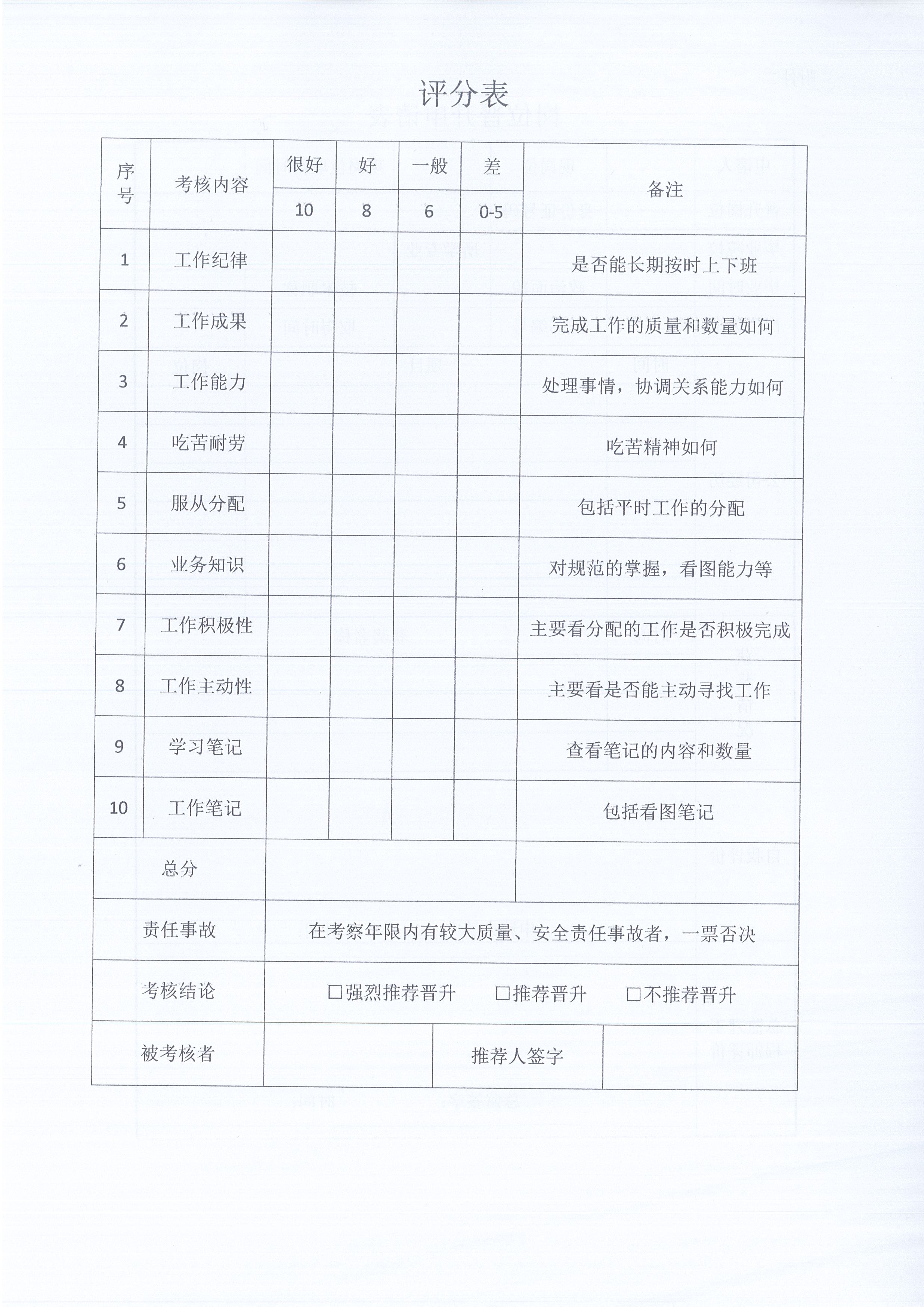 湖北CC宝[2021]8号关于《监理职员转正、岗位提升治理步伐》有关条款修改的通知8