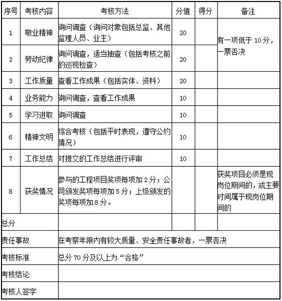 CC宝(中国区)官方网站