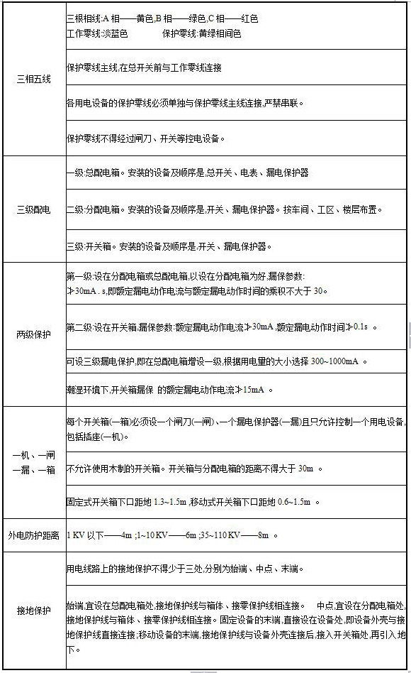 CC宝(中国区)官方网站