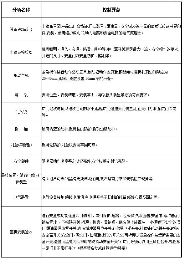 CC宝(中国区)官方网站