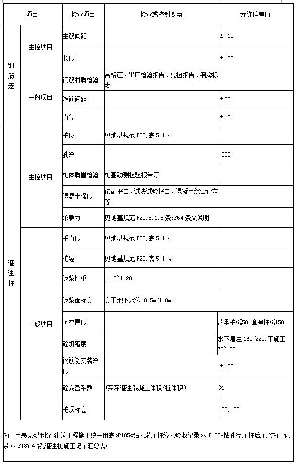 CC宝(中国区)官方网站