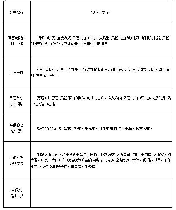 CC宝(中国区)官方网站