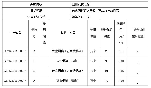 CC宝(中国区)官方网站