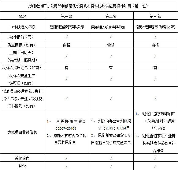 CC宝(中国区)官方网站