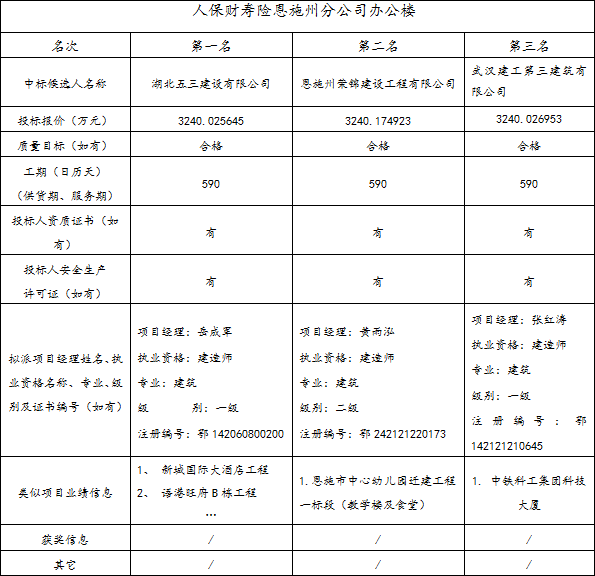 CC宝(中国区)官方网站