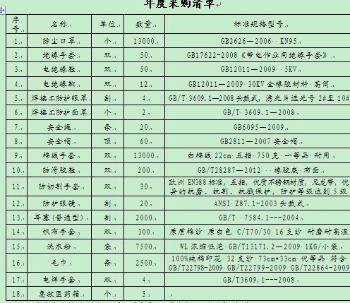CC宝(中国区)官方网站