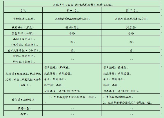 CC宝(中国区)官方网站