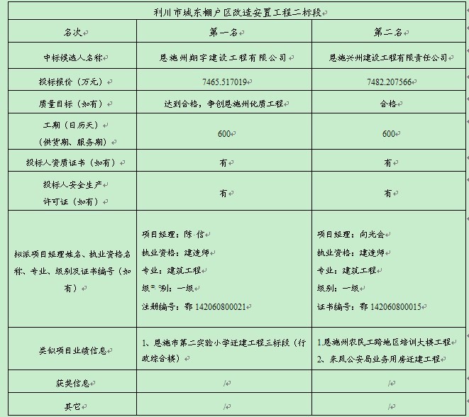 CC宝(中国区)官方网站