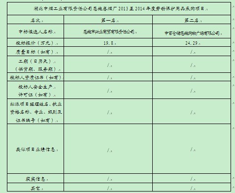 CC宝(中国区)官方网站