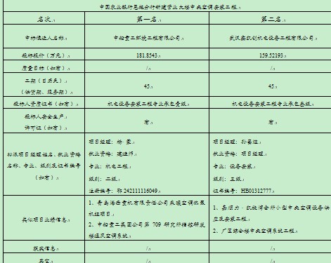 CC宝(中国区)官方网站