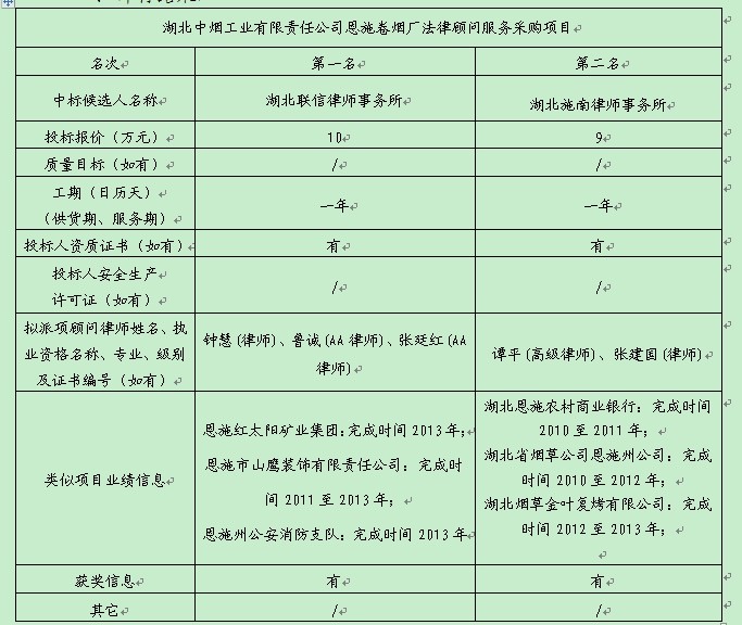 CC宝(中国区)官方网站