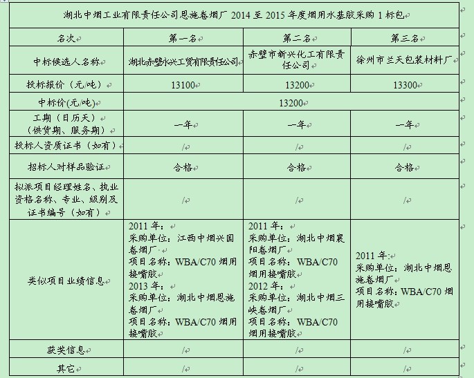 CC宝(中国区)官方网站