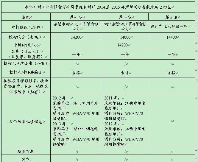 CC宝(中国区)官方网站