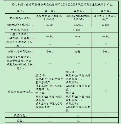 CC宝(中国区)官方网站