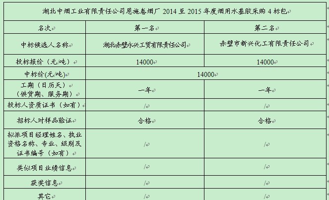 CC宝(中国区)官方网站