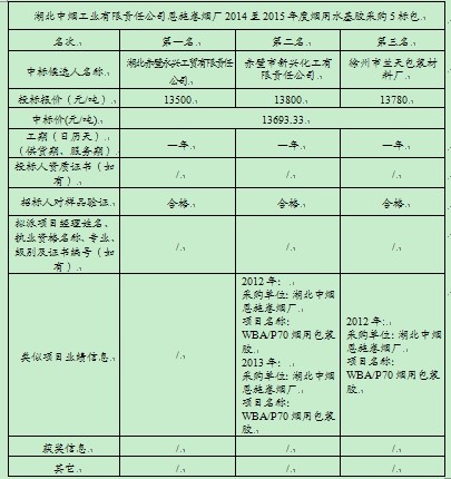 CC宝(中国区)官方网站
