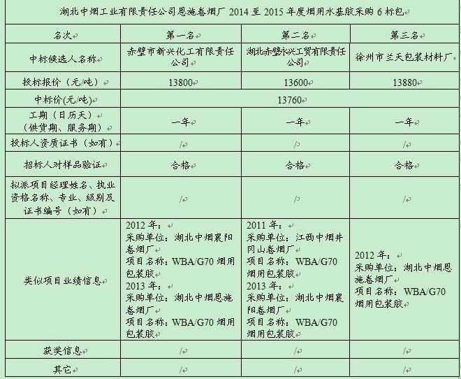 CC宝(中国区)官方网站