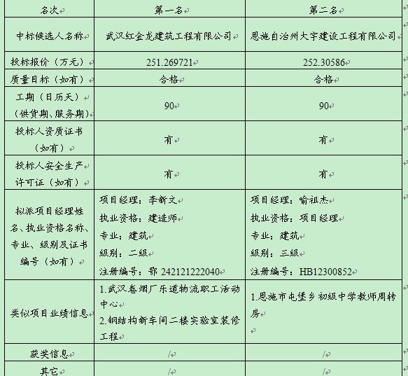CC宝(中国区)官方网站