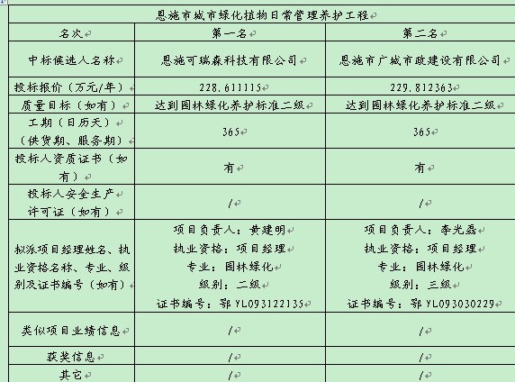 CC宝(中国区)官方网站