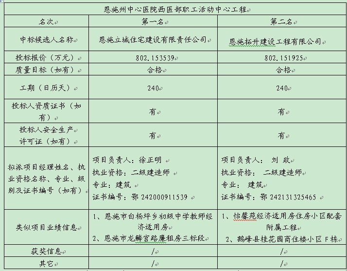 CC宝(中国区)官方网站
