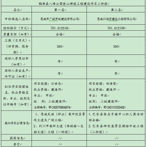 CC宝(中国区)官方网站