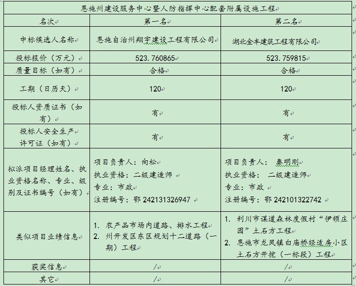 CC宝(中国区)官方网站