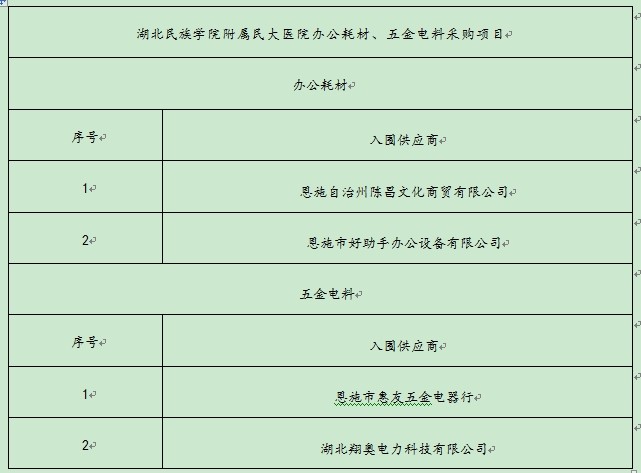 CC宝(中国区)官方网站
