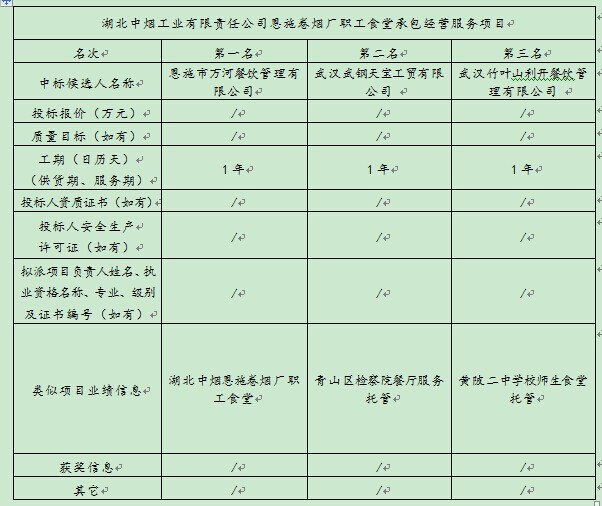CC宝(中国区)官方网站
