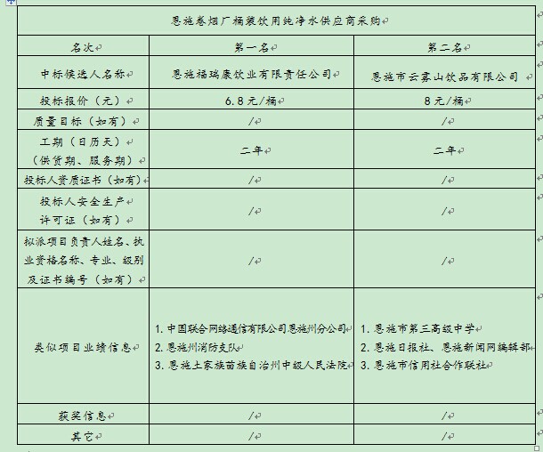 CC宝(中国区)官方网站
